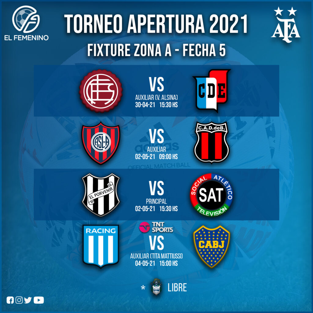 Torneo Apertura Femenino 2021 - Fecha 5 - Zona A