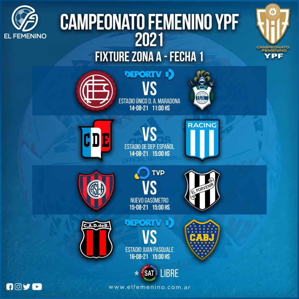 Campeonato Femenino YPF - Fecha 1 - Zona A