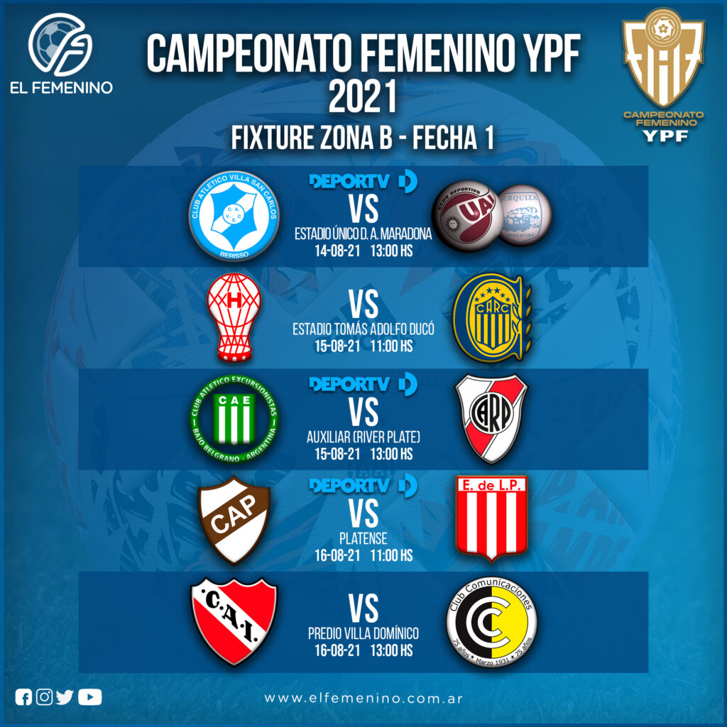 Campeonato Femenino YPF - Fecha 1 - Zona B