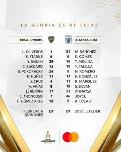 Formaciones Boca vs Alianza Lima 